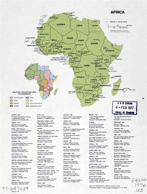 Lists of cities in Africa .
